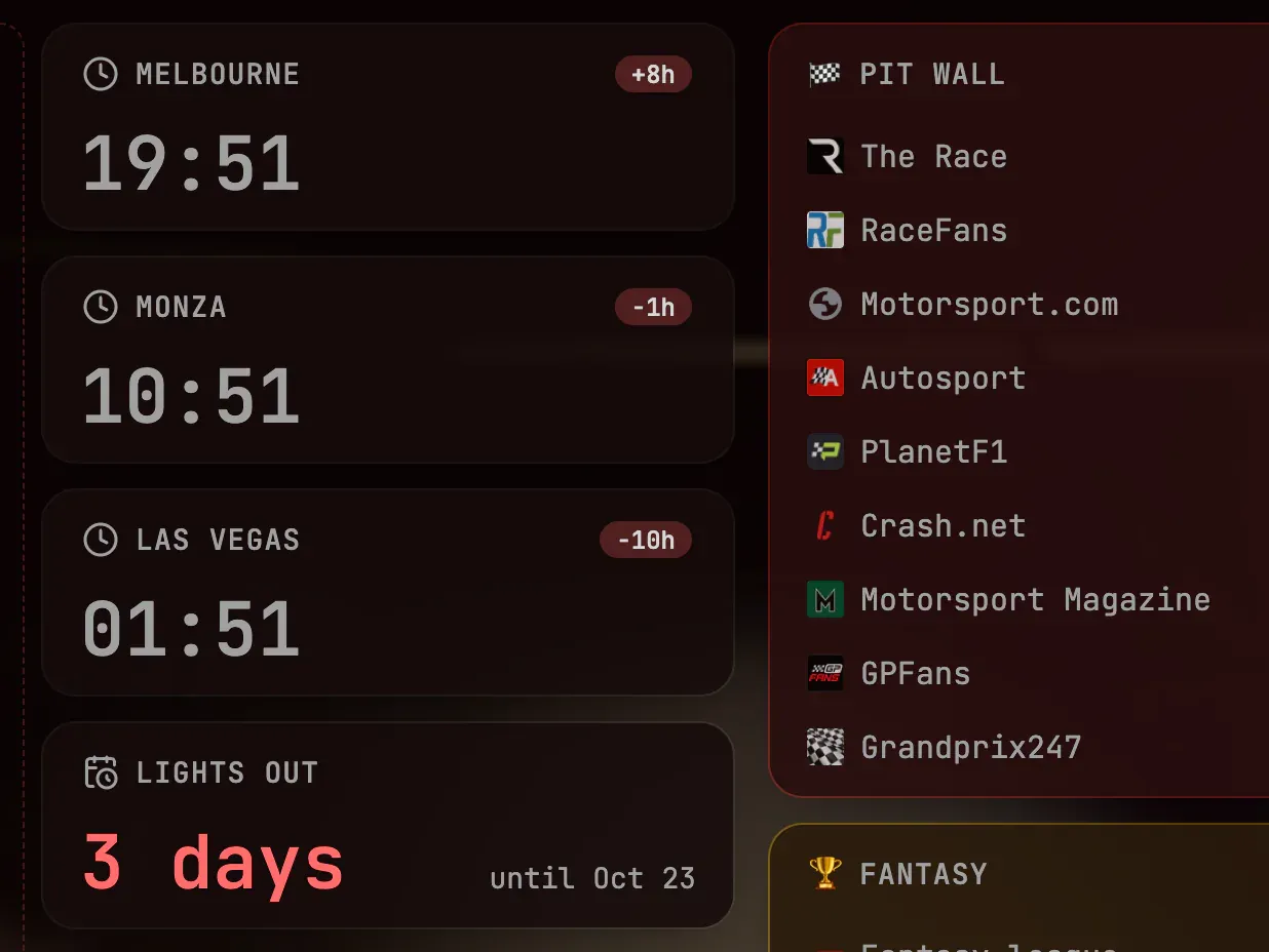 Three time zone clocks and a lights-out countdown stacked in one column next to the Pit wall folder