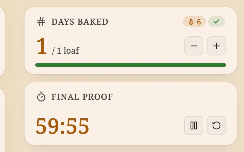 A days-baked counter with a six-day streak above a proofing timer counting down